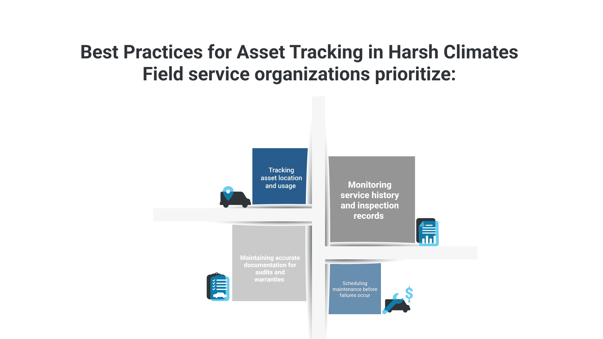 Phoenix Fleet & Field Service Management Software